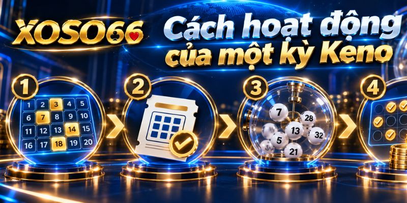 Keno XOSO66 – Cách Chọn Số, Đọc Kỳ Quay Và Vé Cược 2 Cách hoạt động của một kỳ Keno