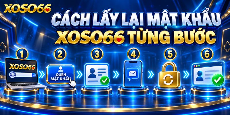 Quên Mật Khẩu XOSO66: Quy Trình Lấy Lại Quyền Truy Cập Tài Khoản 3 Cách lấy lại mật khẩu XOSO66 từng bước