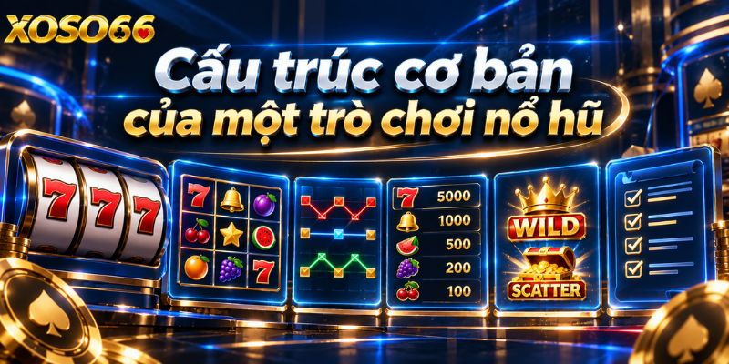 Cấu Trúc Cơ Bản Của Một Trò Chơi Nổ Hũ